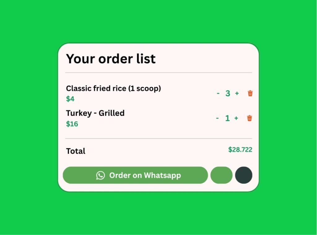 menu online - online menu on Menuyard features