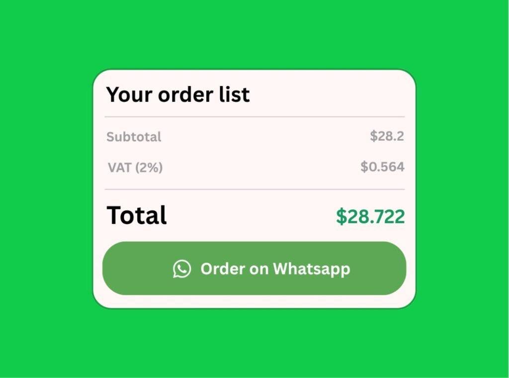 menu online - online menu on Menuyard